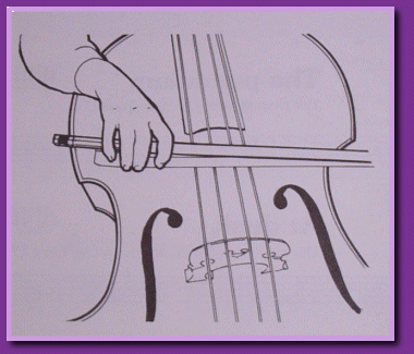 Double Bass Bow Hold